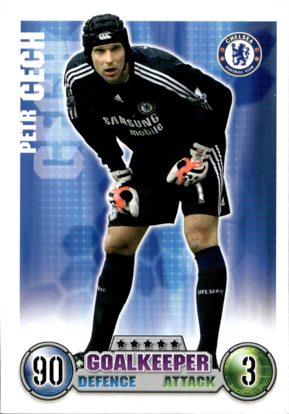 Premier League 2008